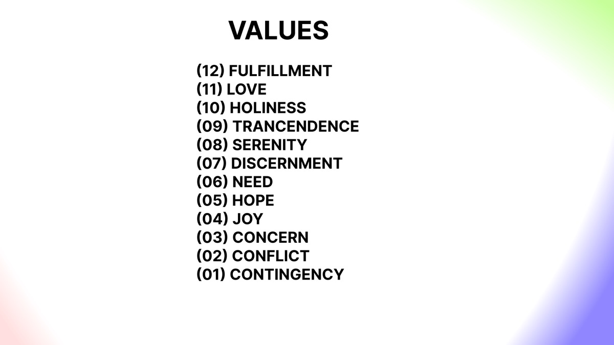 12 Values