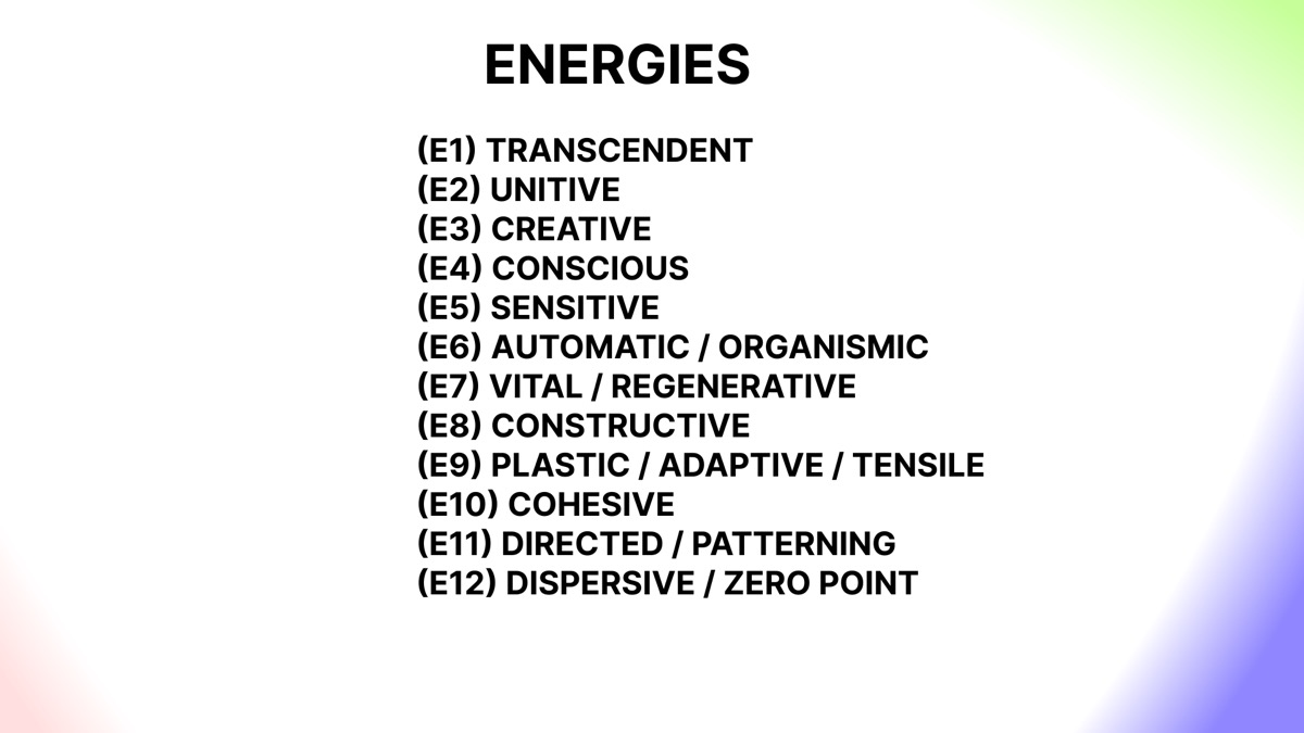12 Energies